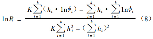 調(diào)節(jié)閥流量系數(shù)與可調(diào)比關(guān)系的研究-公式8