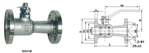 Q41M-16P球閥結(jié)構(gòu)圖