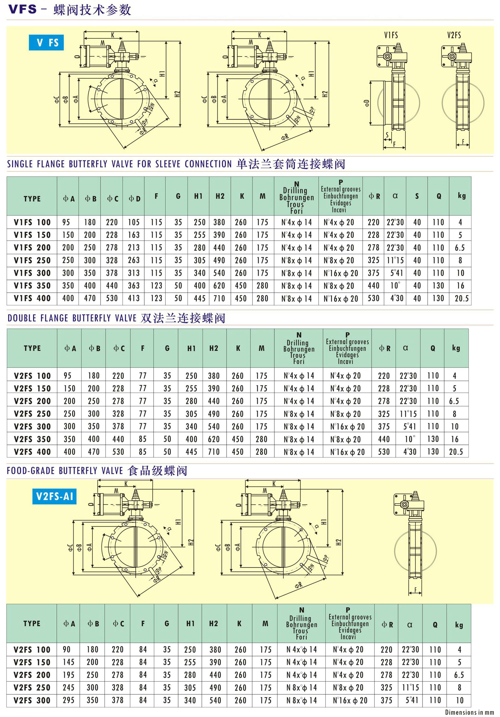 氣動粉體蝶閥選型尺寸圖