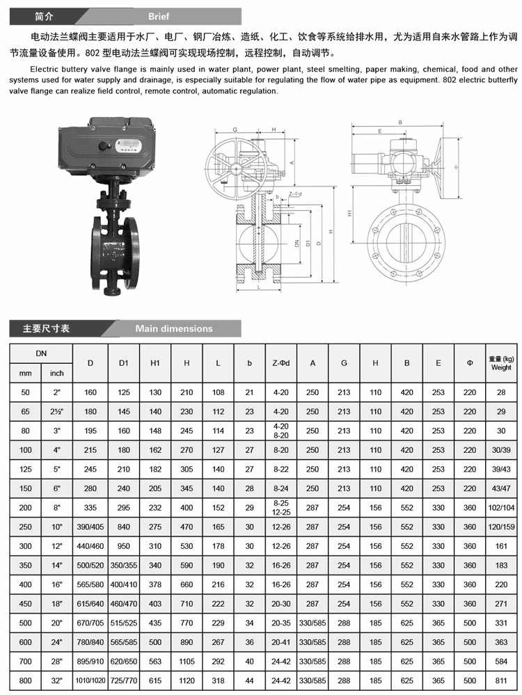 不銹鋼法蘭電動(dòng)蝶閥相關(guān)尺寸圖