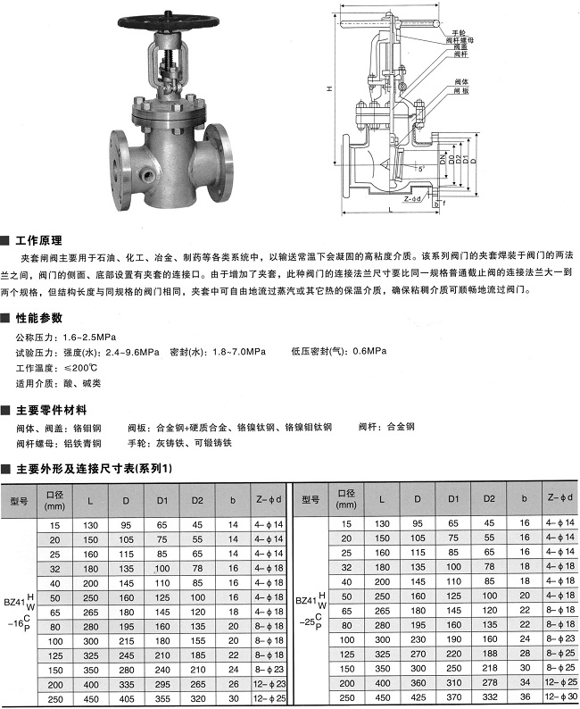保溫閘閥尺寸型號(hào)保溫夾套閥門BZ41W