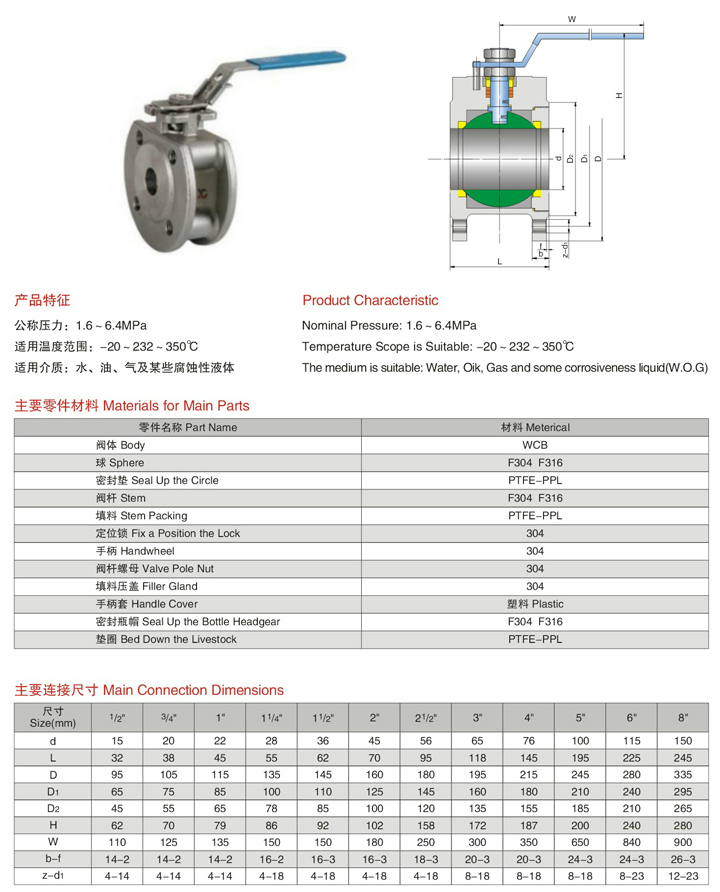 對(duì)夾式球閥,Q71F對(duì)夾球閥尺寸結(jié)構(gòu)圖