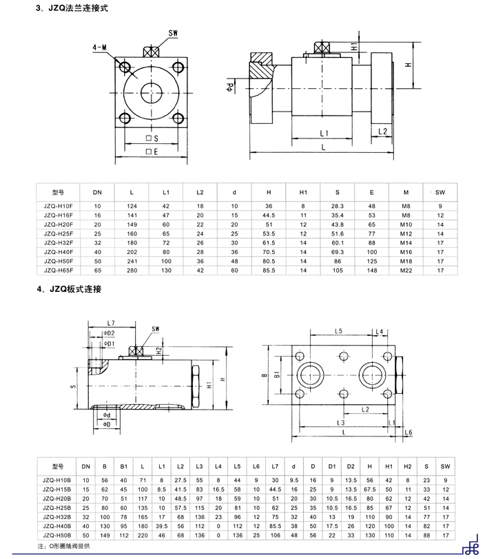 CJZQ高壓球閥,CJZQ液壓球閥結(jié)構(gòu)圖與尺寸表