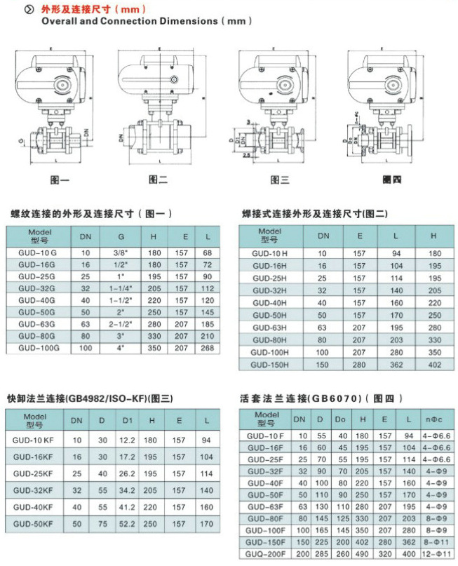  電動高真空球閥,GUD電動真空球閥結(jié)構(gòu)圖與尺寸表