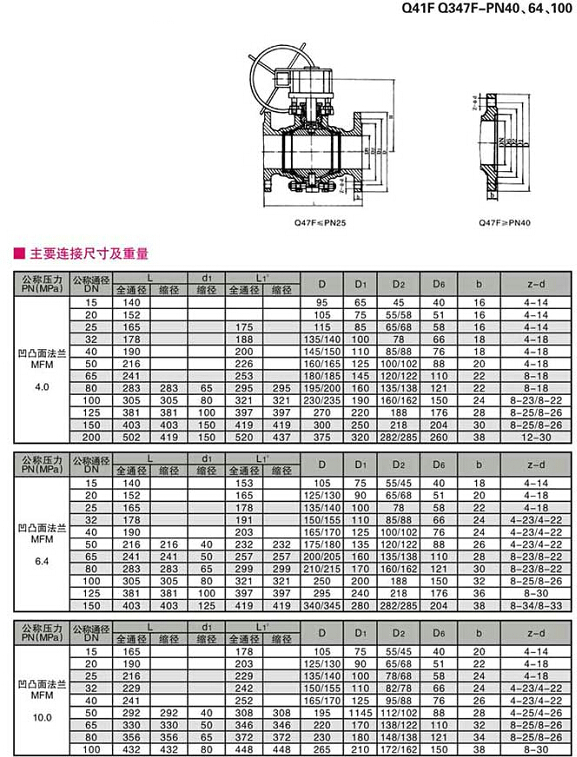 碳鋼球閥,法蘭碳鋼球閥結(jié)構(gòu)圖與尺寸表、材料表