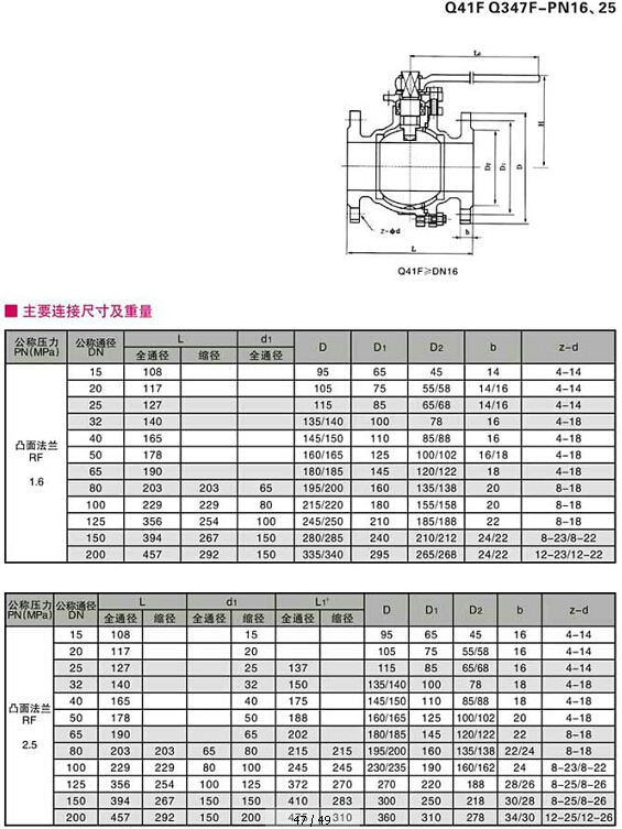 碳鋼球閥,法蘭碳鋼球閥結(jié)構(gòu)圖與尺寸表、材料表