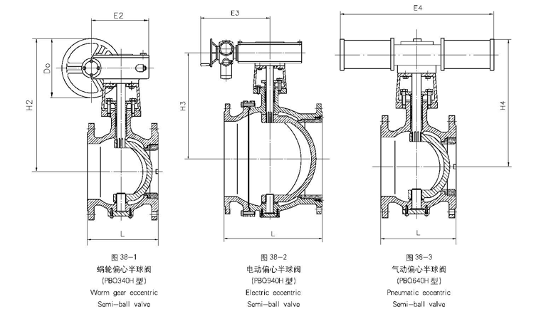 偏心半球閥,PBQ340H偏心半球閥結(jié)構(gòu)圖及尺寸表