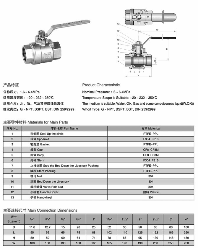二片式球閥,不銹鋼二片式球閥結(jié)構(gòu)圖與尺寸表