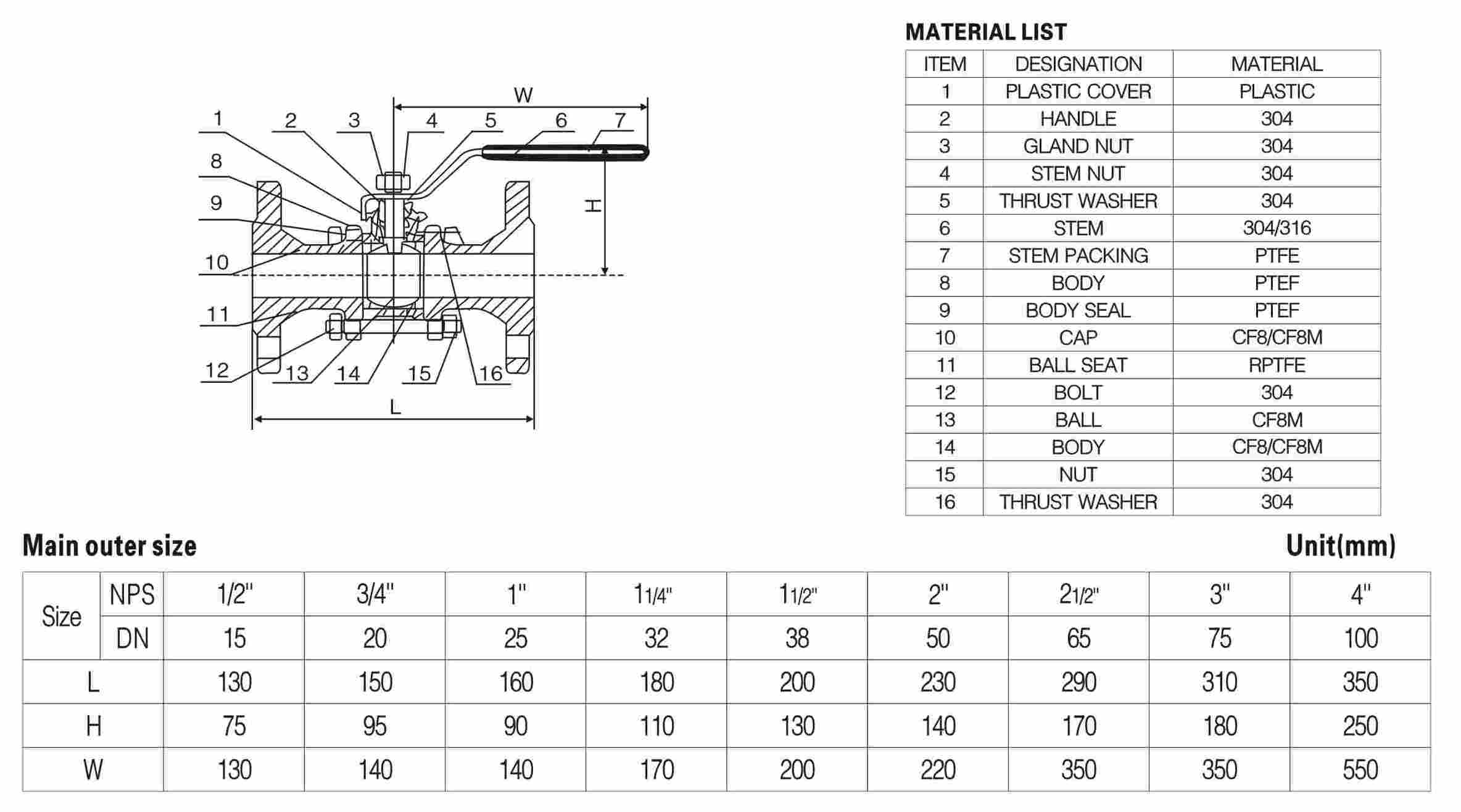 三片式法蘭球閥結(jié)構(gòu)圖與尺寸表