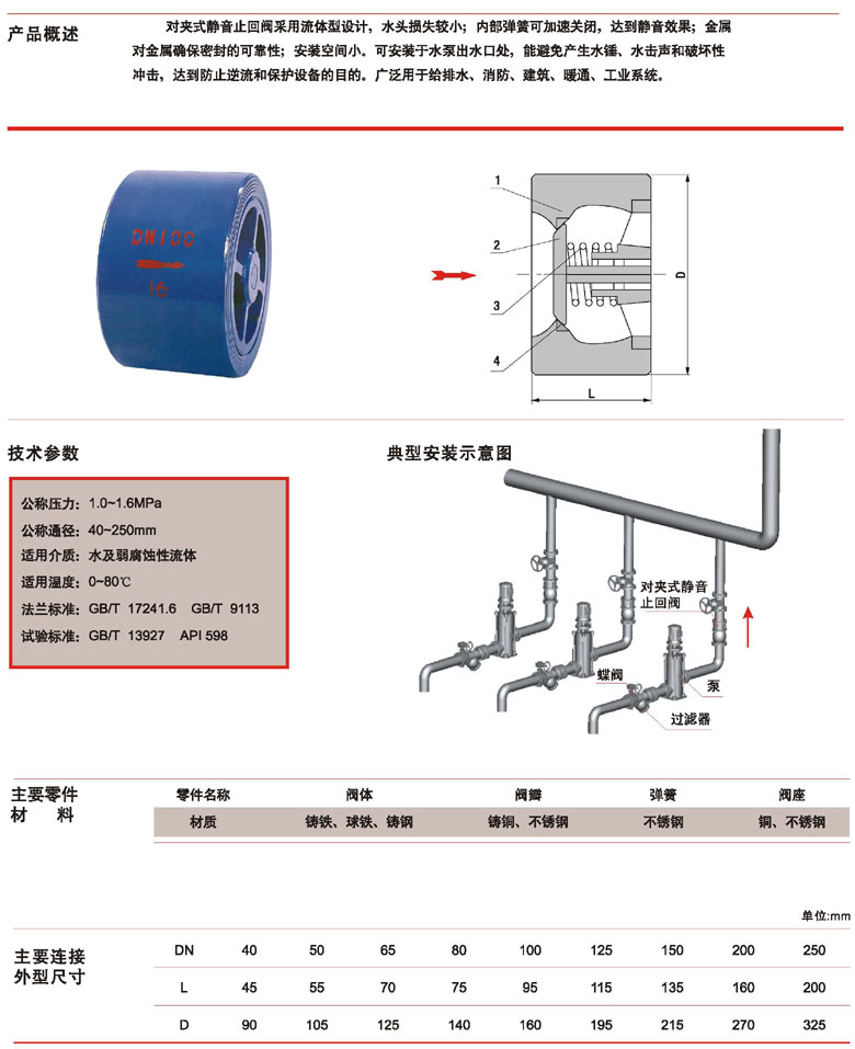 靜音止回閥DRVZ(H42X)結(jié)構(gòu)圖與尺寸表